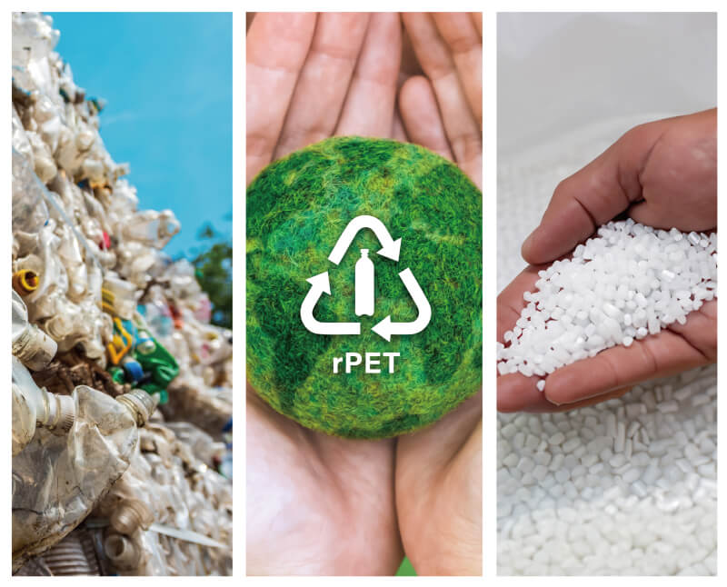 Our Commitment to the Planet